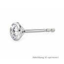 Ohrstecker 925 Silber rhodiniert mit Zirkonia – ca....