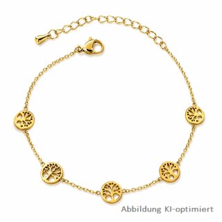 Lebensbaum Armband aus goldfarbenem PVD-Edelstahl – Poliertes Damenarmband mit Verlängerung 17+5cm